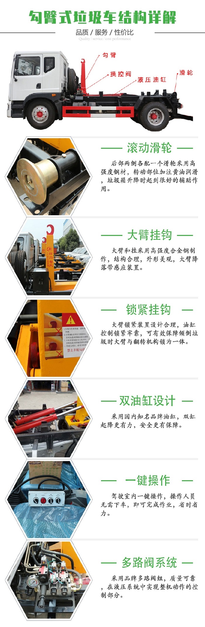 國(guó)六3方 藍(lán)牌躍進(jìn) 勾臂垃圾車